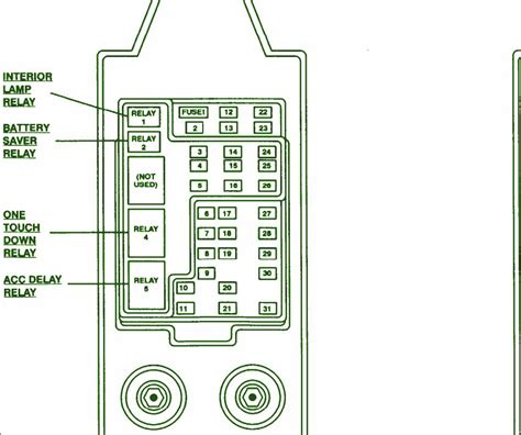 98 f150 power distribution box diagram|98 ford f150 fuse diagram.